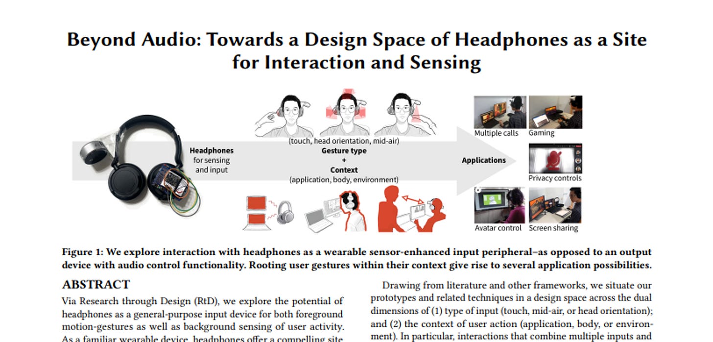 Are Headphones Wearable Technology