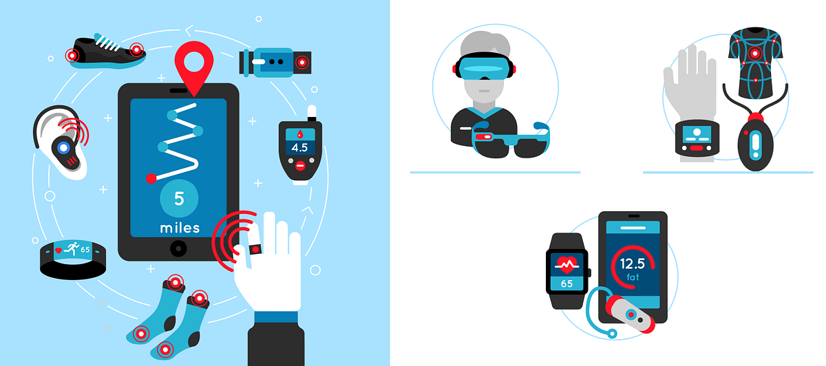Are People Addicted to Wearable Technologies