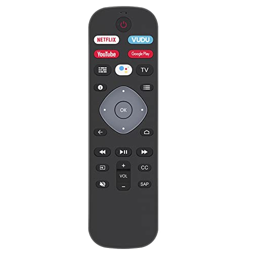 Best App for Tv Remote Android