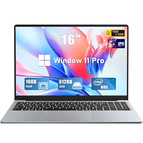 Best Laptop for Fl Studio