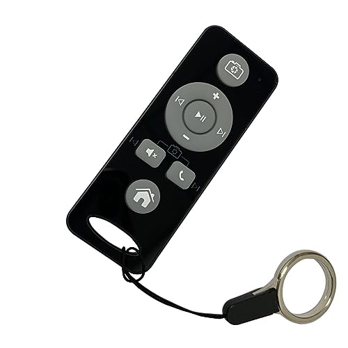 Best Tv Remote App for Iphone