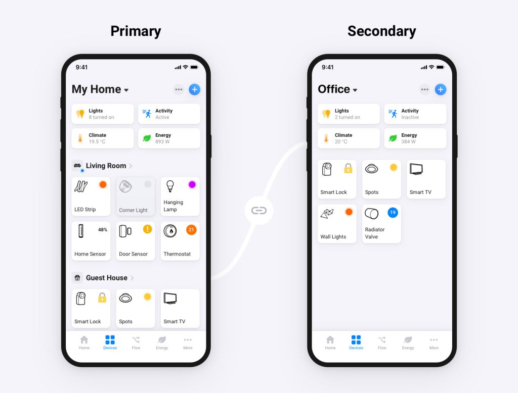 Can You Use 2 Devices on Smart App