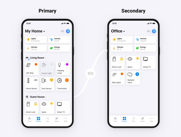 Can You Use 2 Devices on Smart App