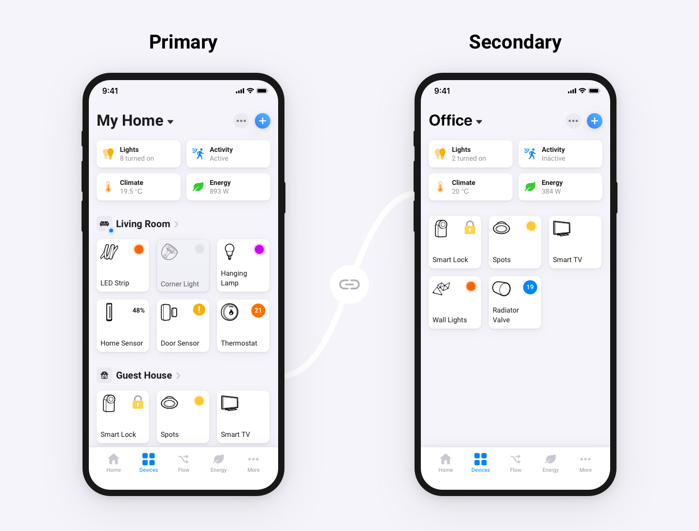 Can You Use 2 Devices on Smart App