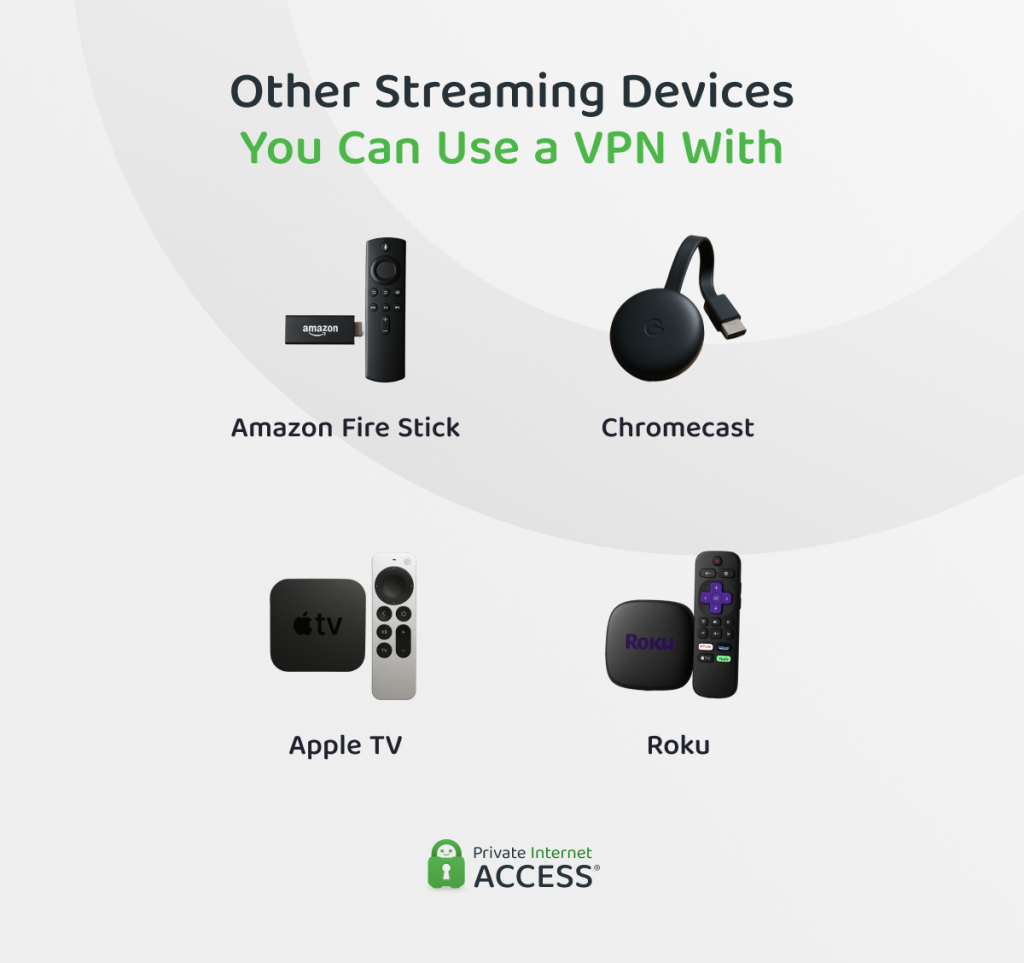 Can You Use Vpn And Have Smart Devices