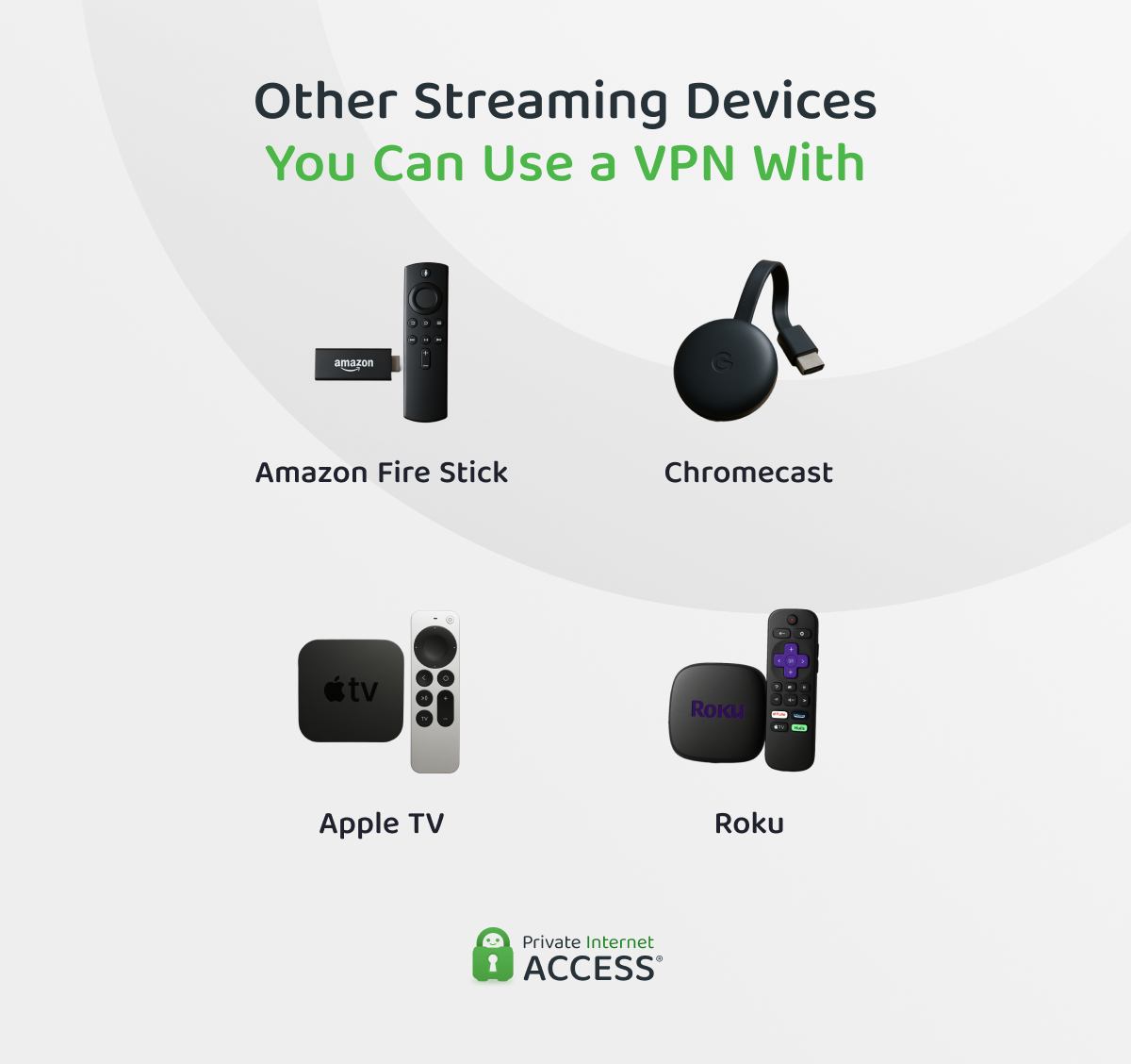 Can You Use Vpn And Have Smart Devices