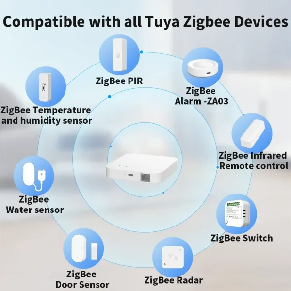 Can Zigbee Smart Hub Control Any Smart Device