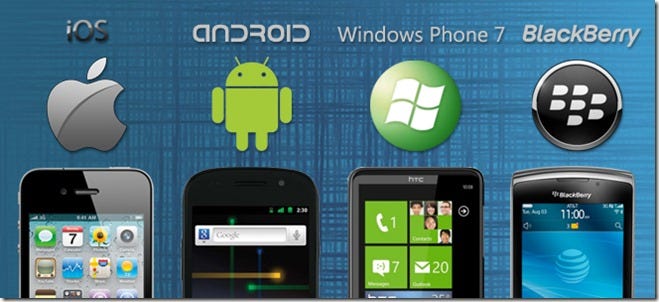 Do All Smart Devices Have an Operating System