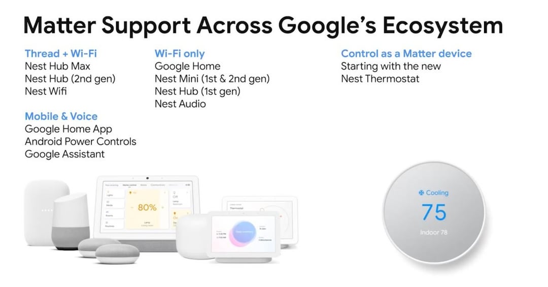 Do Other Smart Devices Work With Google Home Mini