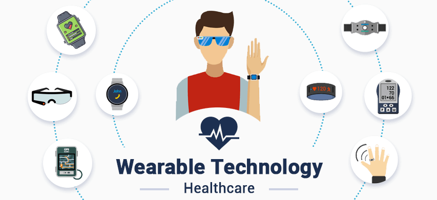 How Can Wearable Technology Be Adopted in Healthcare