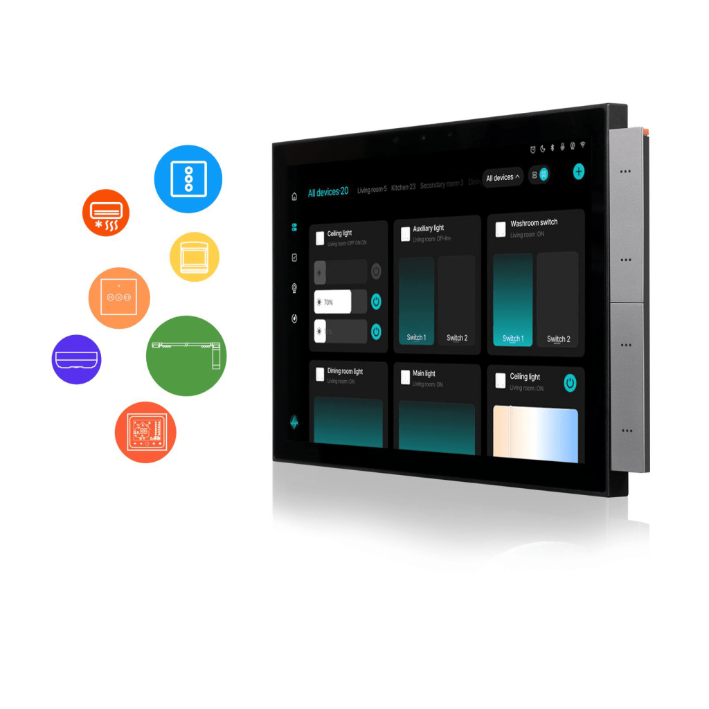 How Many Devices Do I Need for Smart Panel