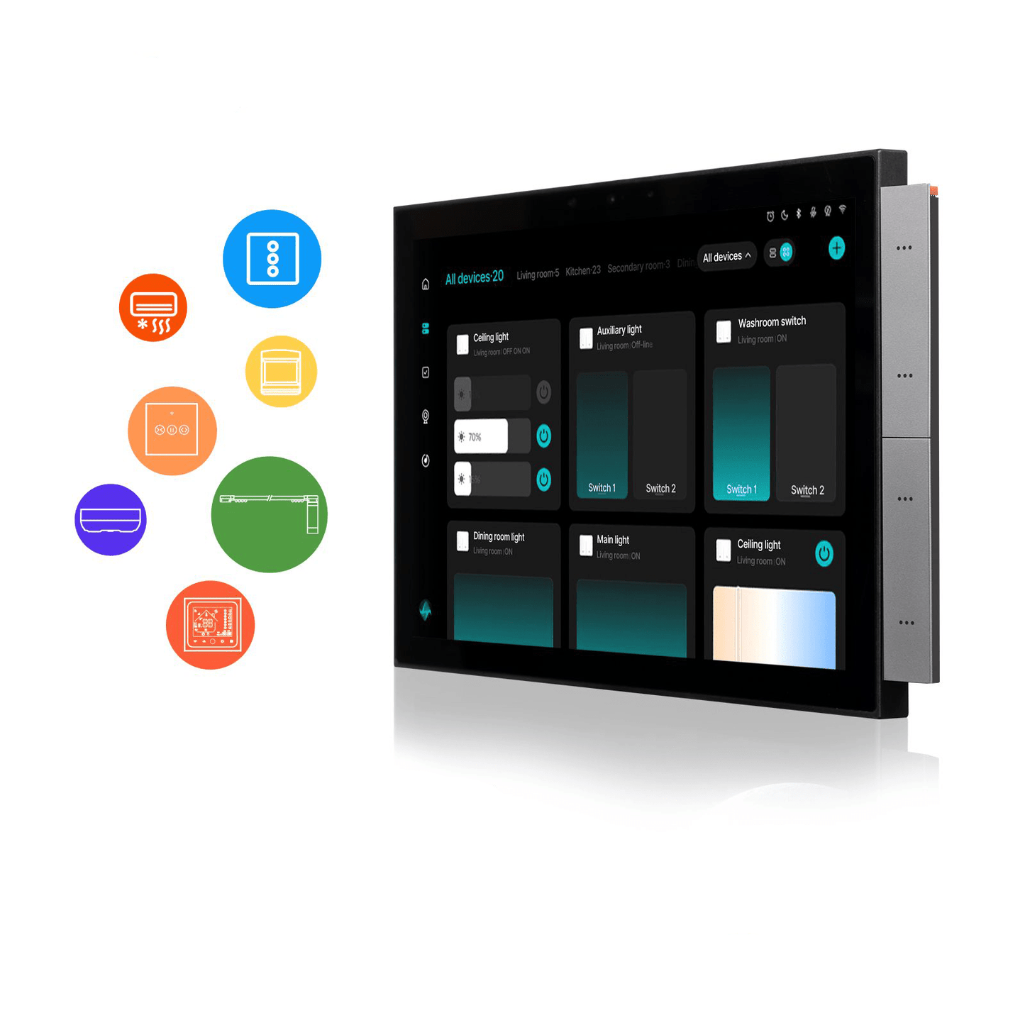 How Many Devices Do I Need for Smart Panel
