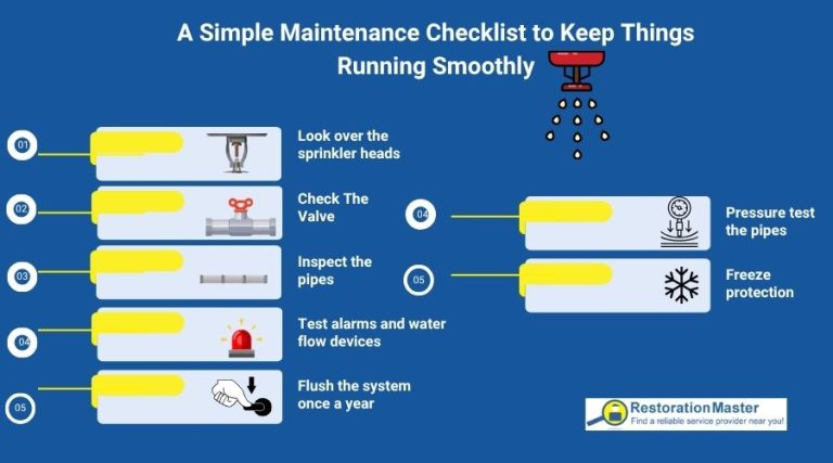 How to Maintenance Sprinkler System