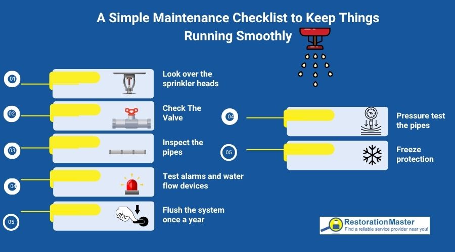 How to Maintenance Sprinkler System