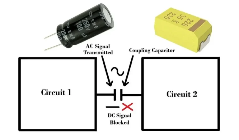 Is a Physical Connection of Electronic Components