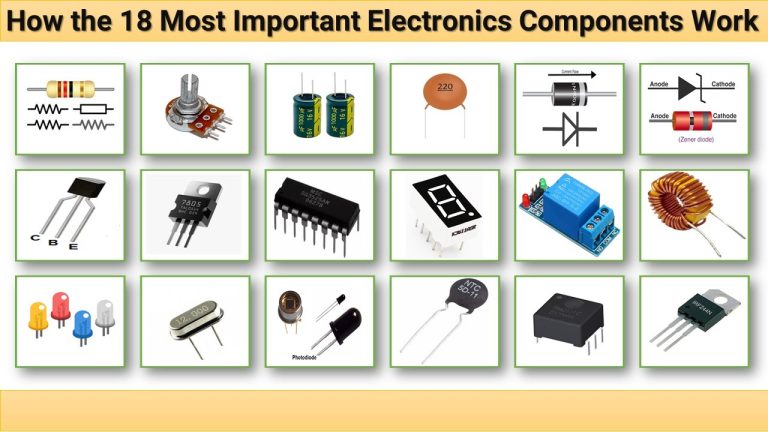 What are Electronic Components