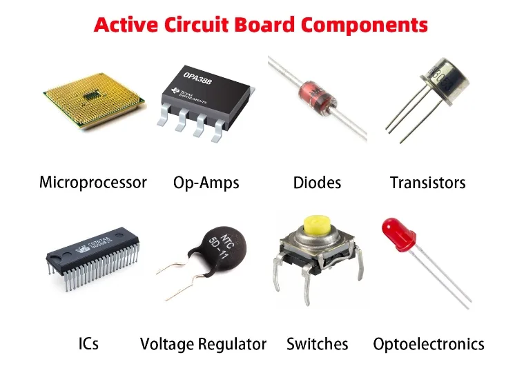 What are the 5 Electronic Components