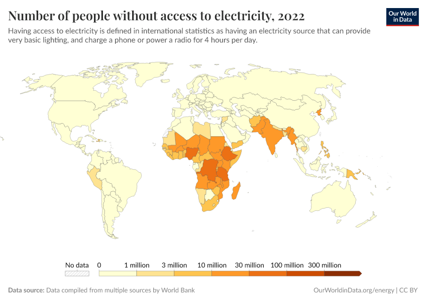 What Countries are People Less Consumed With Electronic Gadgets