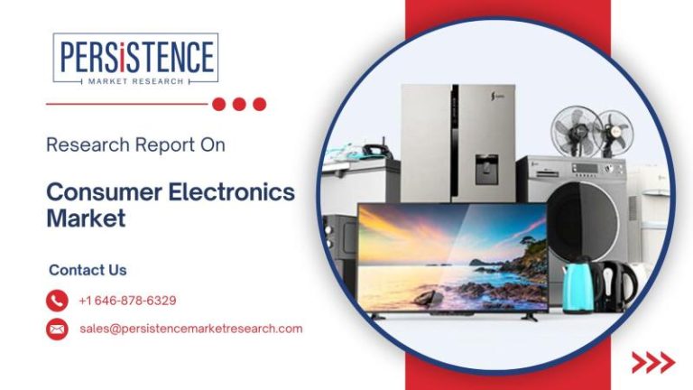 What is a Consumer Electronic