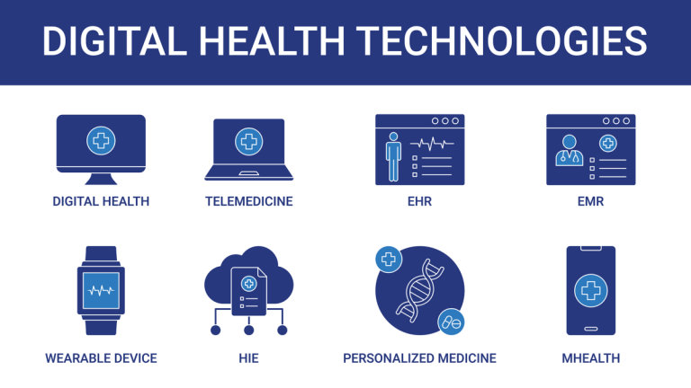 What is Health-Focused Wearable Technology