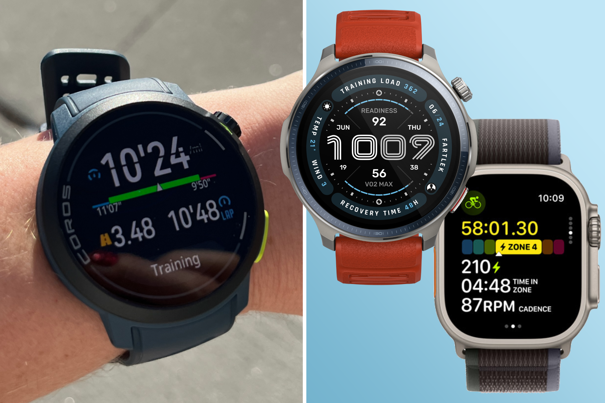 What is the Best Wearable Fitness Technology