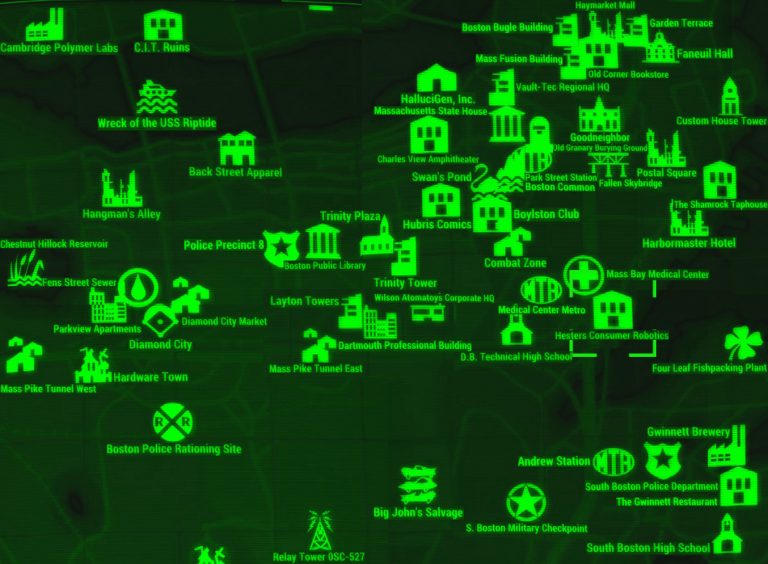 What'S Consumer Electronics Fallout 4