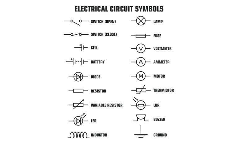 Which Electronic Component Does the Symbol Represent