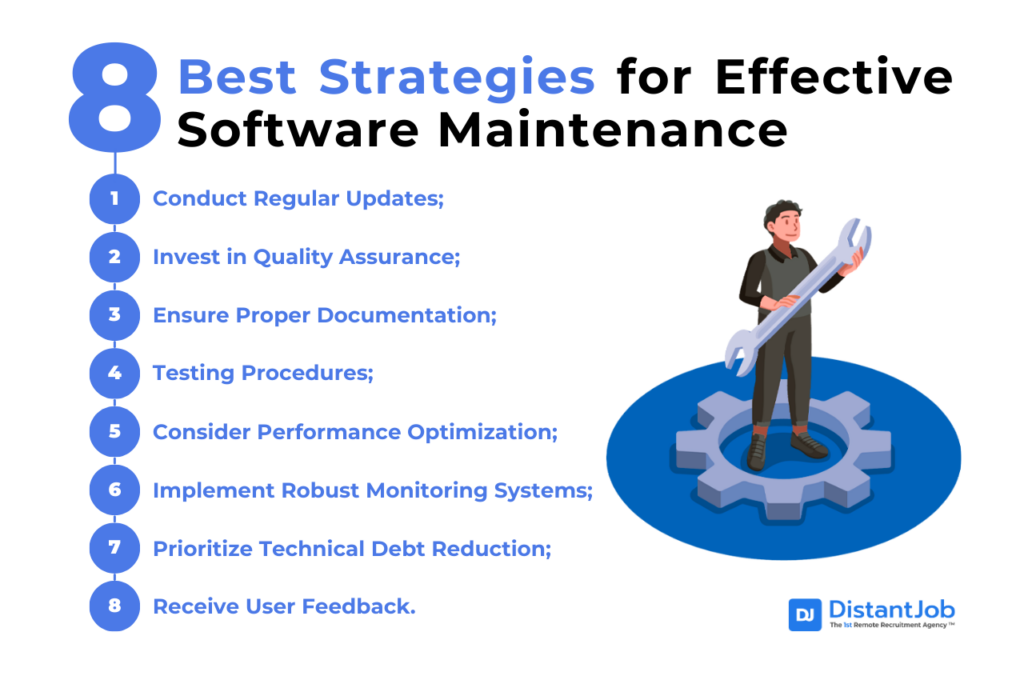 Which Maintenance Activity Aims to Increase the System'S Maintainability