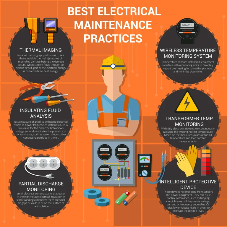 Who Provides Maintenance for Electrical Power Systems
