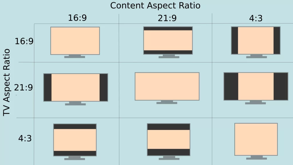 aspect ratio comparison diagram